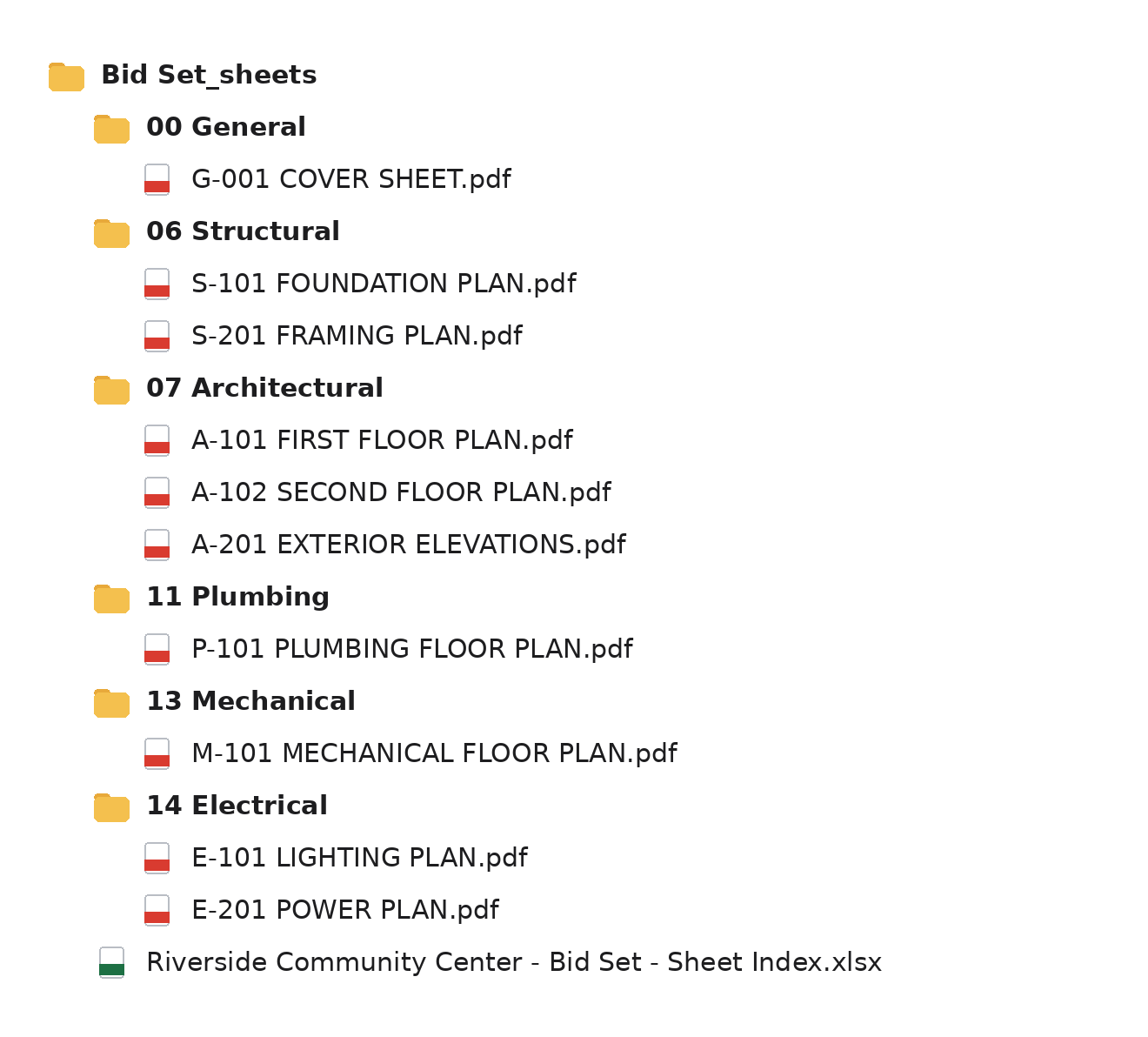 Drawing sheets sorted into trade folders by Jemboro